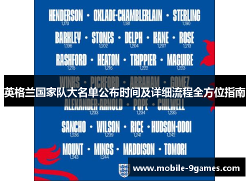 英格兰国家队大名单公布时间及详细流程全方位指南