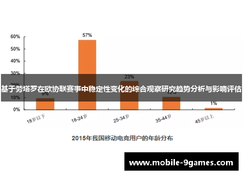 基于劳塔罗在欧协联赛事中稳定性变化的综合观察研究趋势分析与影响评估 基于劳塔罗在欧协联赛事中稳定性变化的综合观察研究趋势分析与影响评估
