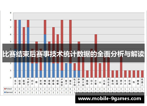 比赛结束后赛事技术统计数据的全面分析与解读
